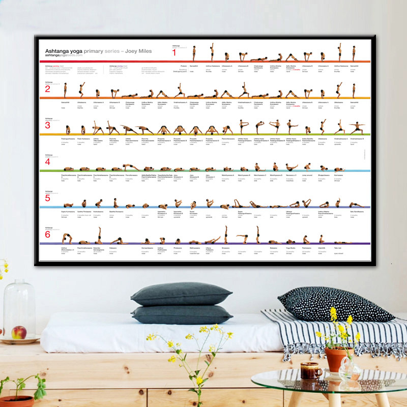 Home Gym York - Cuadro de Ashtanga de Yoga para
