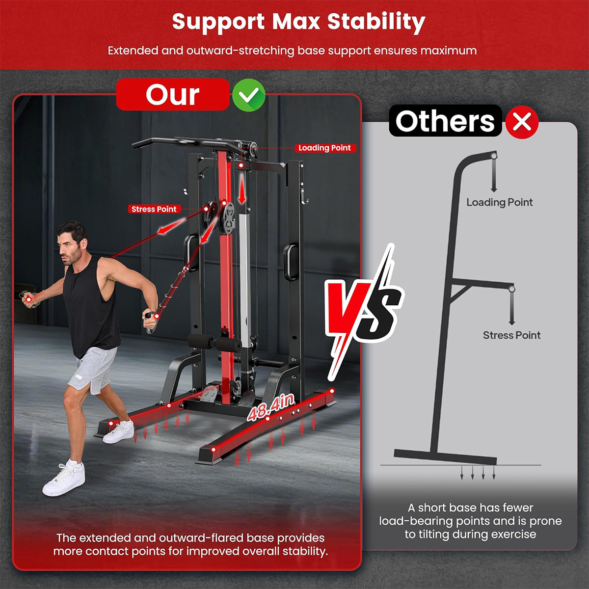 Máquina de Gimnasio Pooboo par - Home Gym All In One reseña y precio