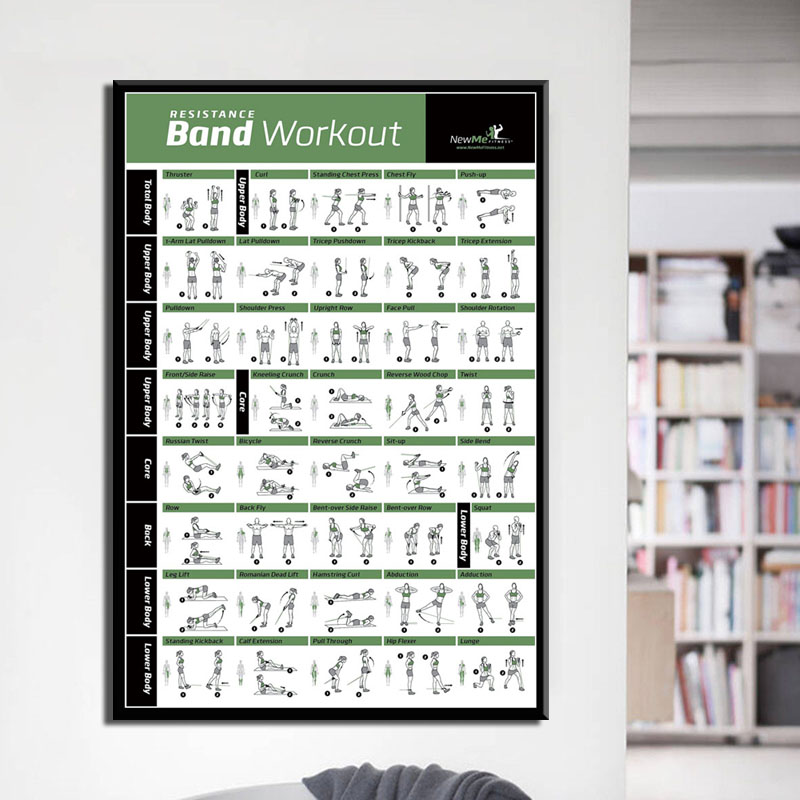 Tabla de entrenamiento corpora - Home Gym York reseña y precio