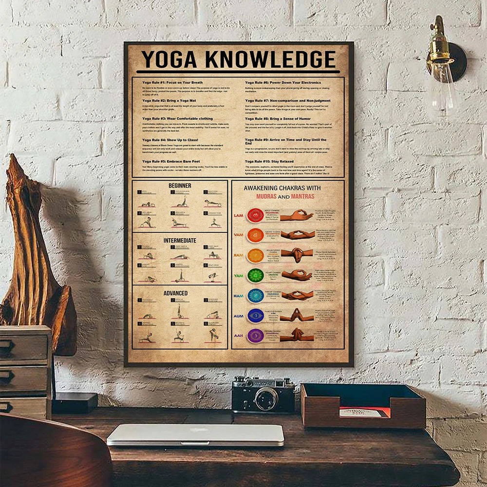 Póster con Reglas de Conocimie - Home Gym Yoga Room reseña y precio