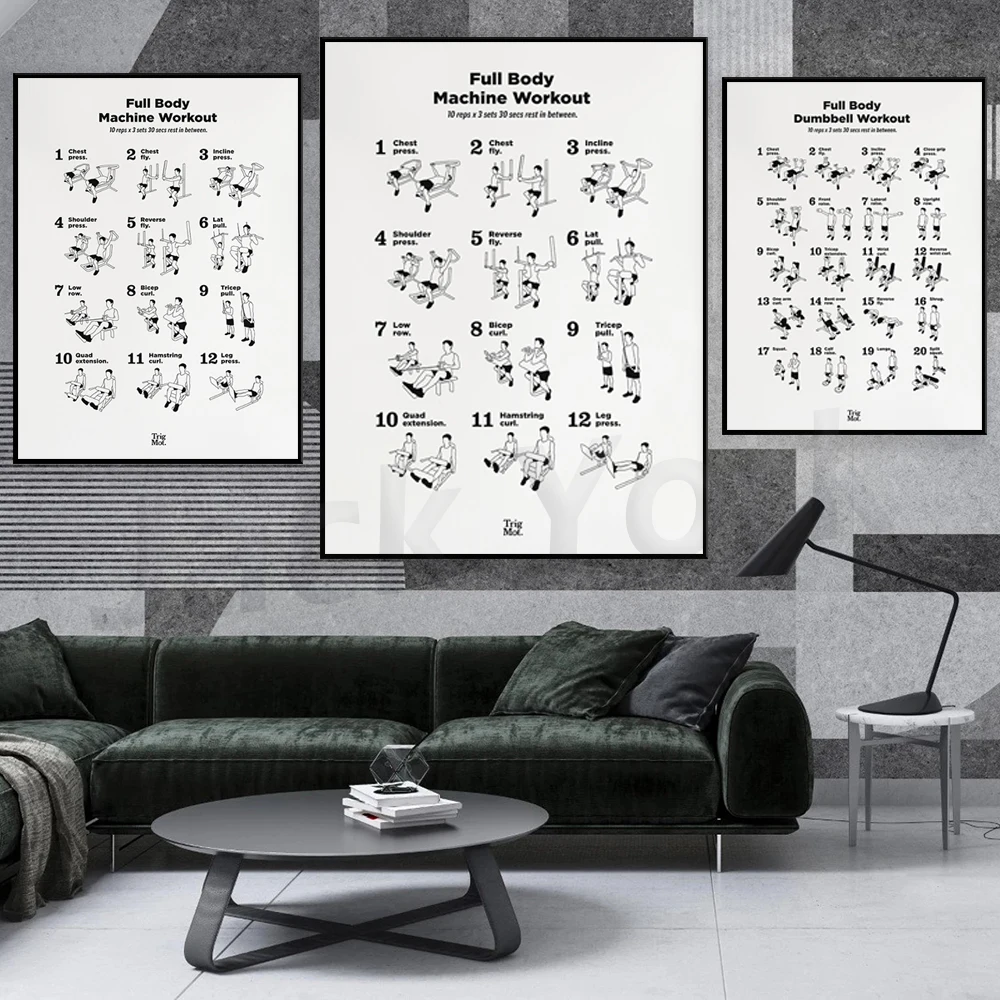 Póster de entrenamiento con ma - Home Gym York reseña y precio