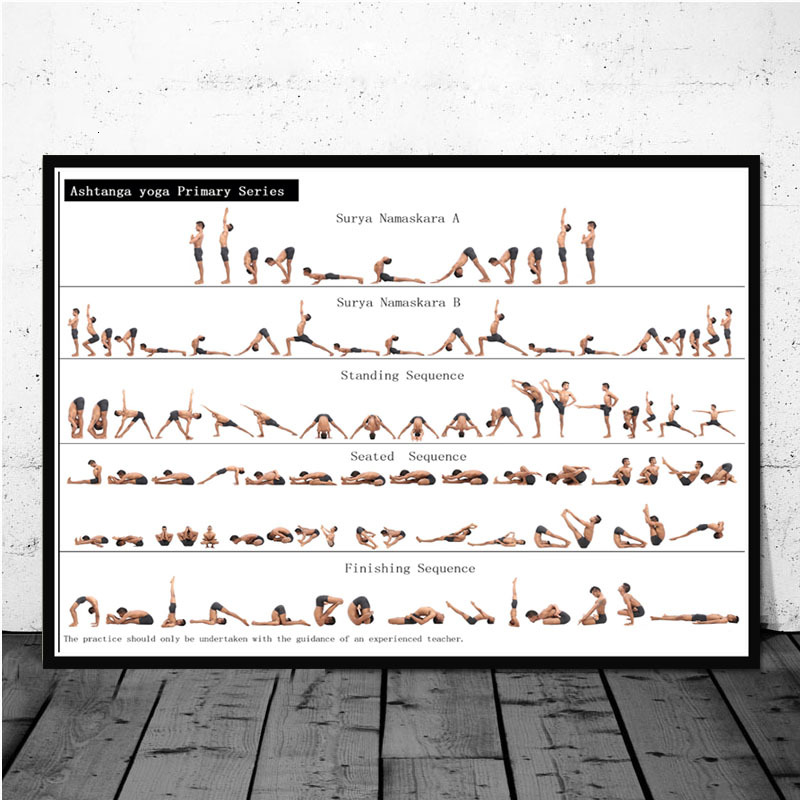 Cuadro de Ashtanga de Yoga par - Home Gym York reseña y precio