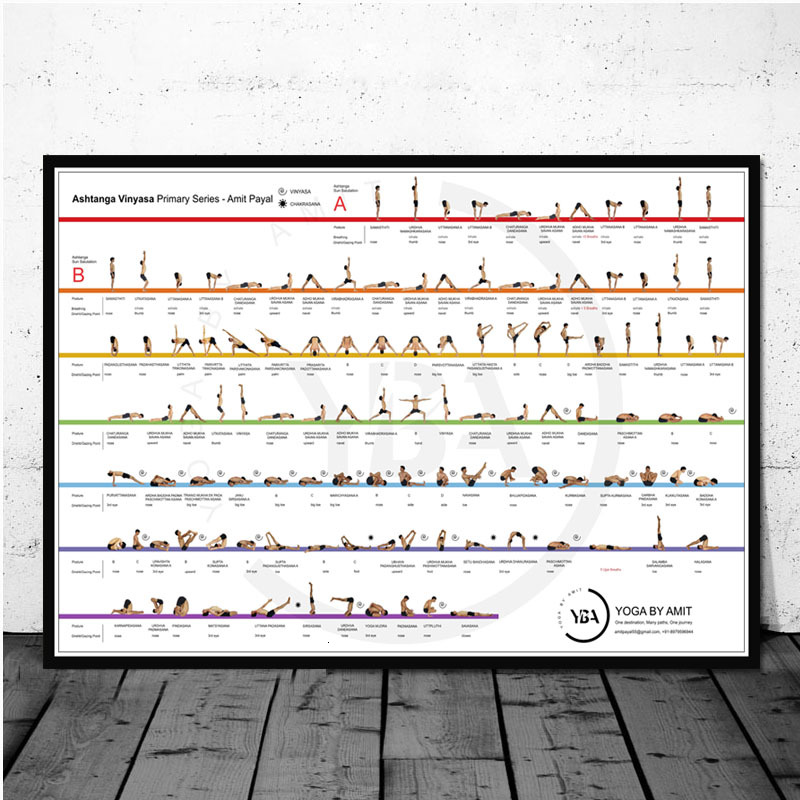 Cuadro de Ashtanga de Yoga par - Home Gym York reseña y precio