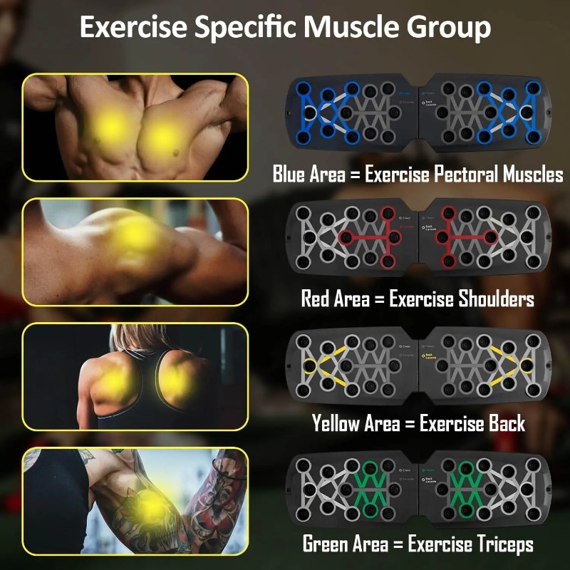 Tabla de flexiones plegable co - Home Gym Kit For Men reseña y precio